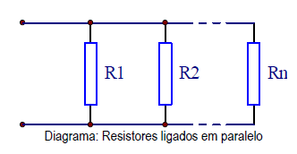 http://2.bp.blogspot.com/-GiZDuL9hi3U/U4N1jprvZYI/AAAAAAAAAeQ/4e4kg5-Y3P8/s1600/praralelo.png