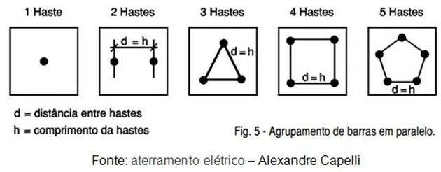 Uma imagem contendo objeto, relgio

Descrio gerada automaticamente