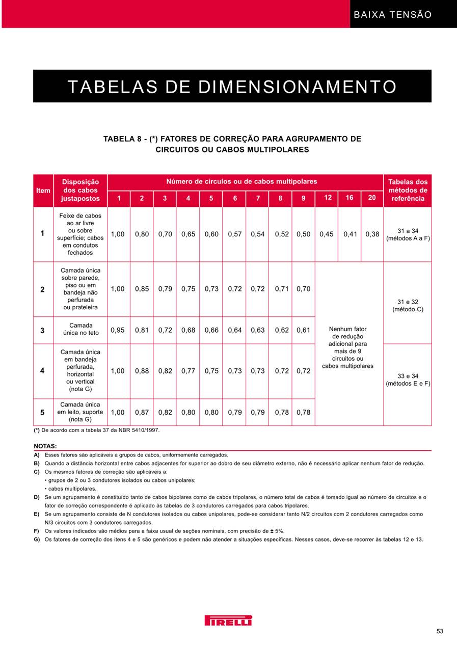 Tabela

Descrio gerada automaticamente