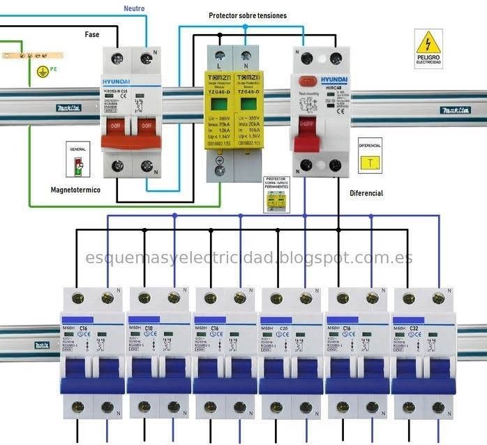 Diagrama

Descrio gerada automaticamente