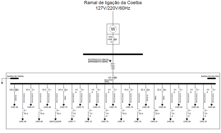 Diagrama, Grfico de caixa estreita

Descrio gerada automaticamente