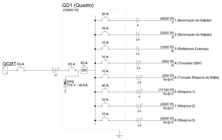 Diagrama

Descrio gerada automaticamente