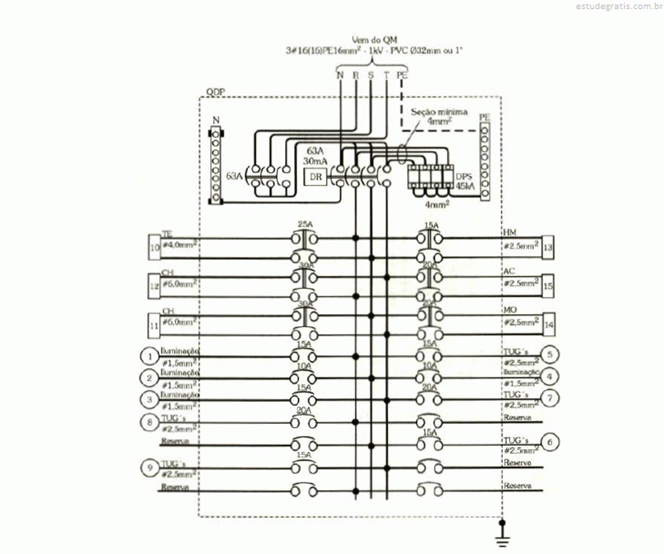 Diagrama, Esquemtico

Descrio gerada automaticamente