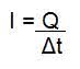 Frmula da intensidade da corrente eltrica