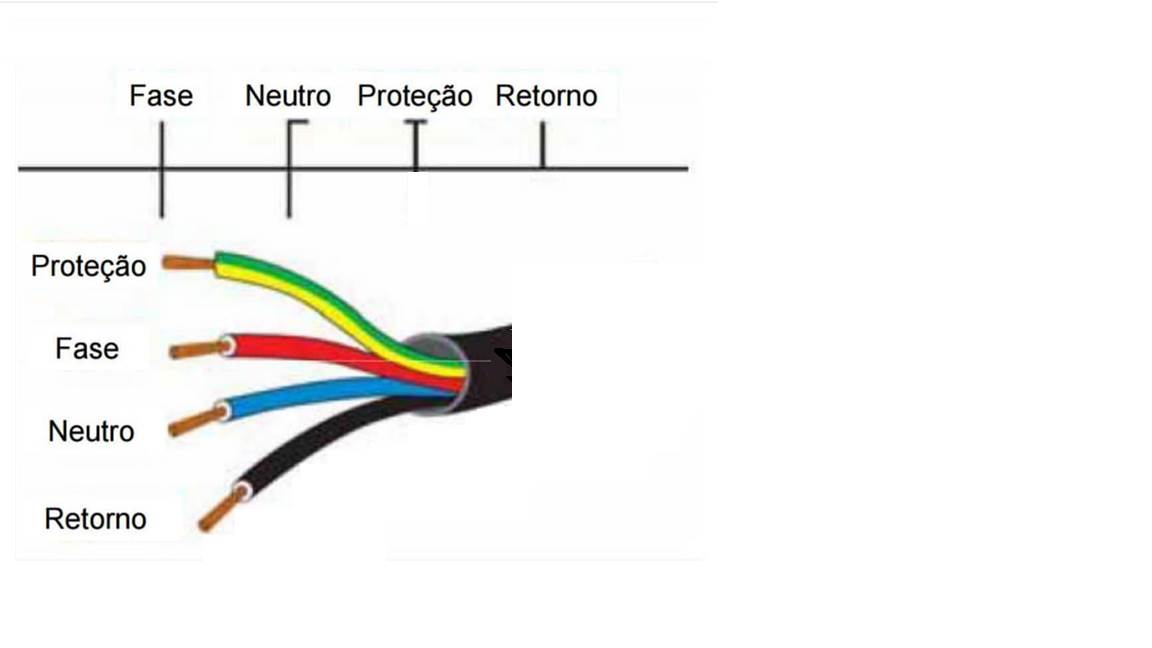 Uma imagem contendo Grfico

Descrio gerada automaticamente