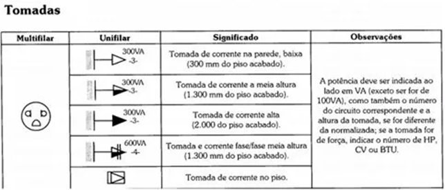 Tabela

Descrio gerada automaticamente