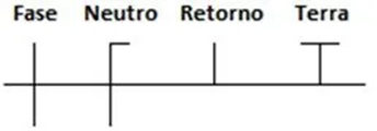 Grfico, Grfico de caixa estreita

Descrio gerada automaticamente