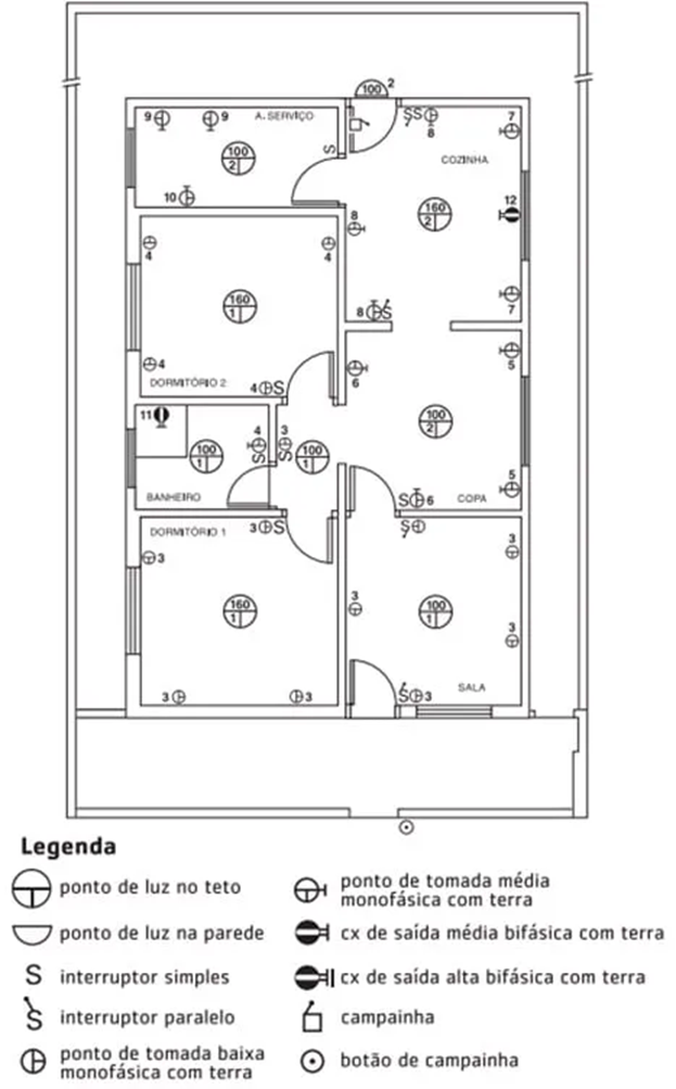 Diagrama

Descrio gerada automaticamente