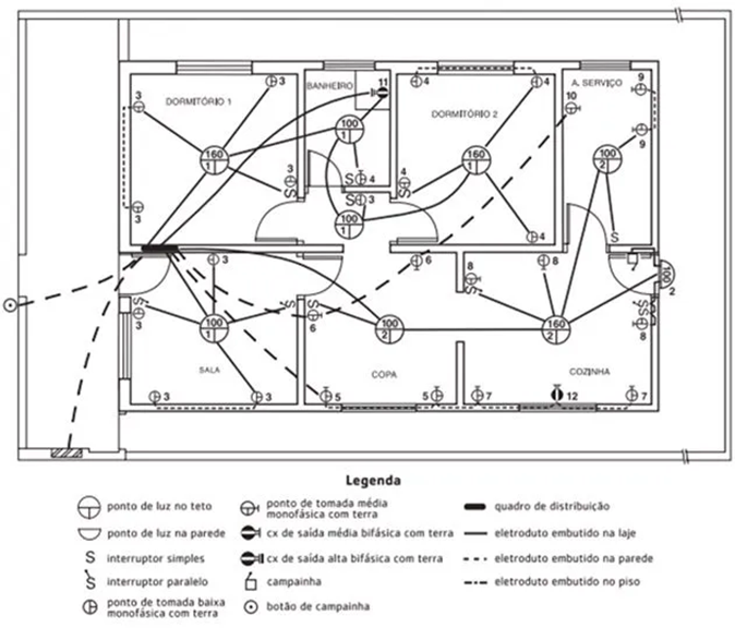 Diagrama, Desenho tcnico

Descrio gerada automaticamente