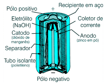 Diagrama

Descrio gerada automaticamente