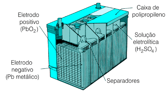 Diagrama

Descrio gerada automaticamente