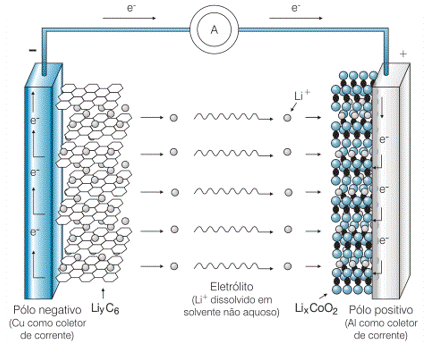 Diagrama

Descrio gerada automaticamente