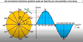 Grfico

Descrio gerada automaticamente